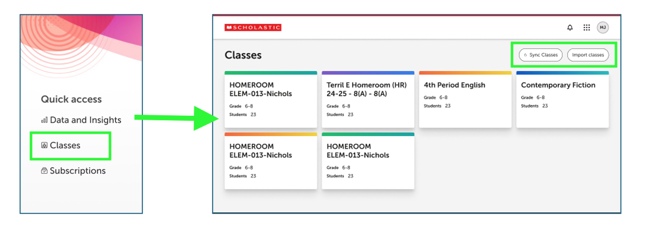 A diagram shows the Scholastic Classes dashboard with class cards and Sync Classes and Import Classes buttons highlighted